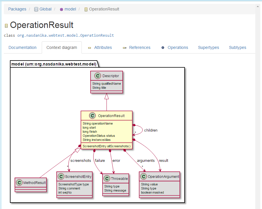 eclass-documentation-context-diagram